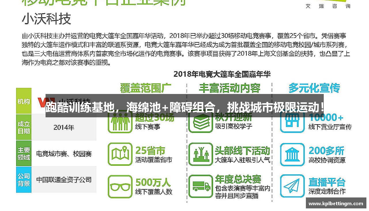 跑酷训练基地，海绵池+障碍组合，挑战城市极限运动！